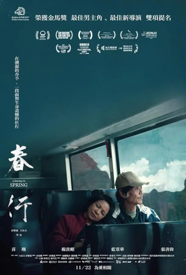 Путешествие весной (2023) смотреть онлайн
