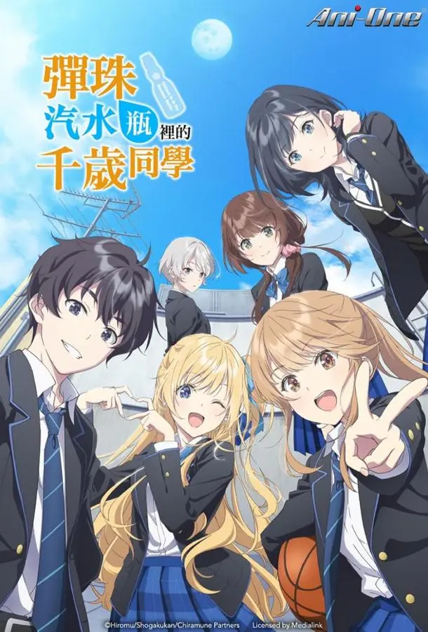 Титосэ внутри бутылки Рамунэ (1 сезон 1-3,4,5 серия) смотреть онлайн